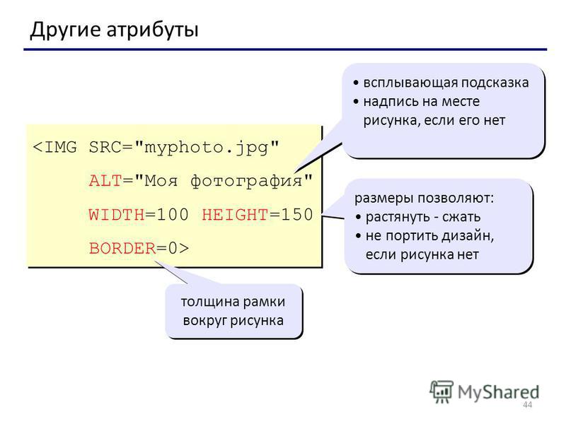 При наведении мыши на изображение должна появляться всплывающая подсказка с текстом подсказка