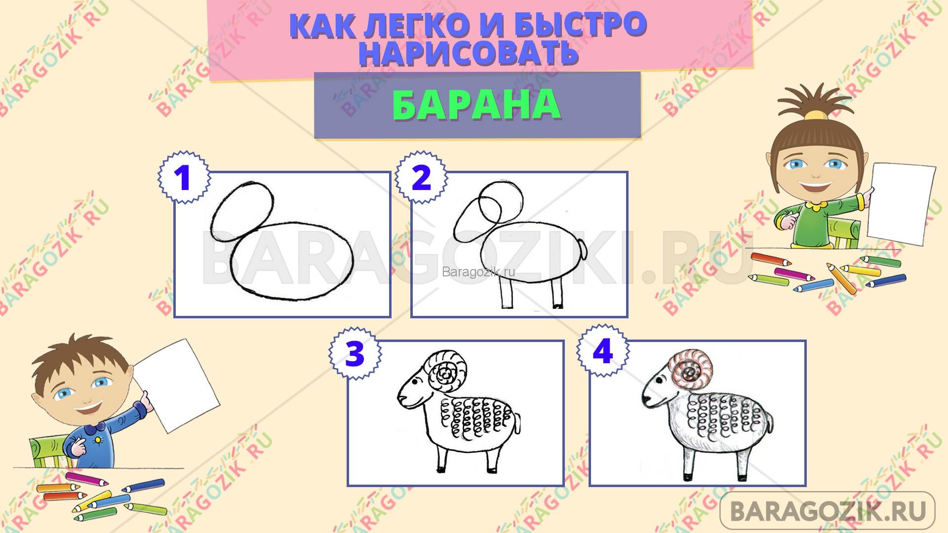 как легко нарисовать барана - пошаговая схема