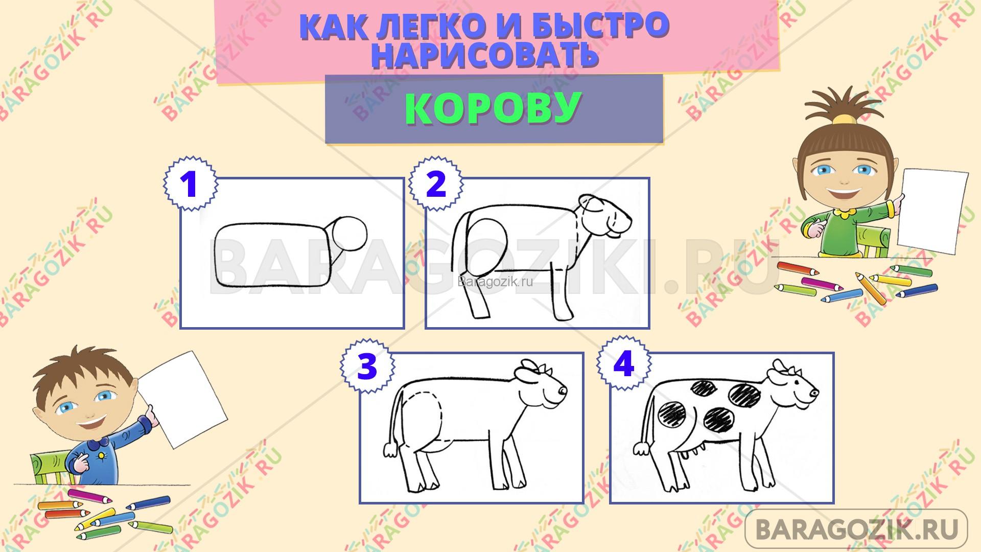 как легко нарисовать корову - пошаговая схема