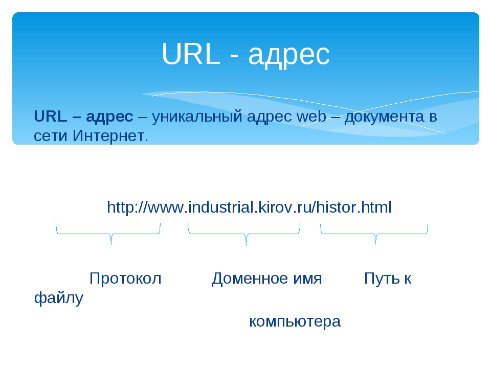 Что это url адрес изображения