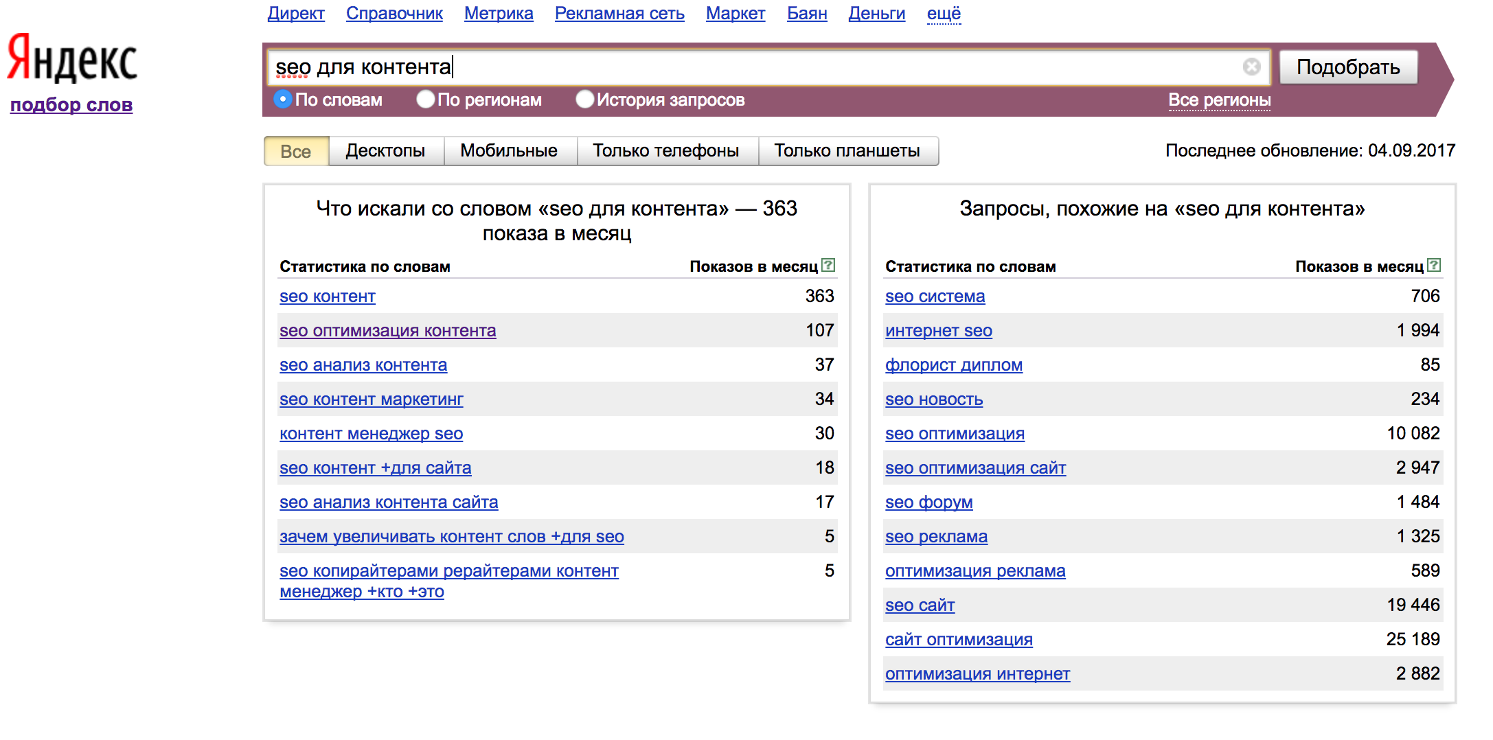 выдача вордстата от яндекса по запросу seo контент