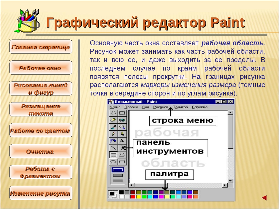 Практическая работа 7 класс информатика графический редактор