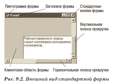 Настройка полосы прокрутки в windows 7