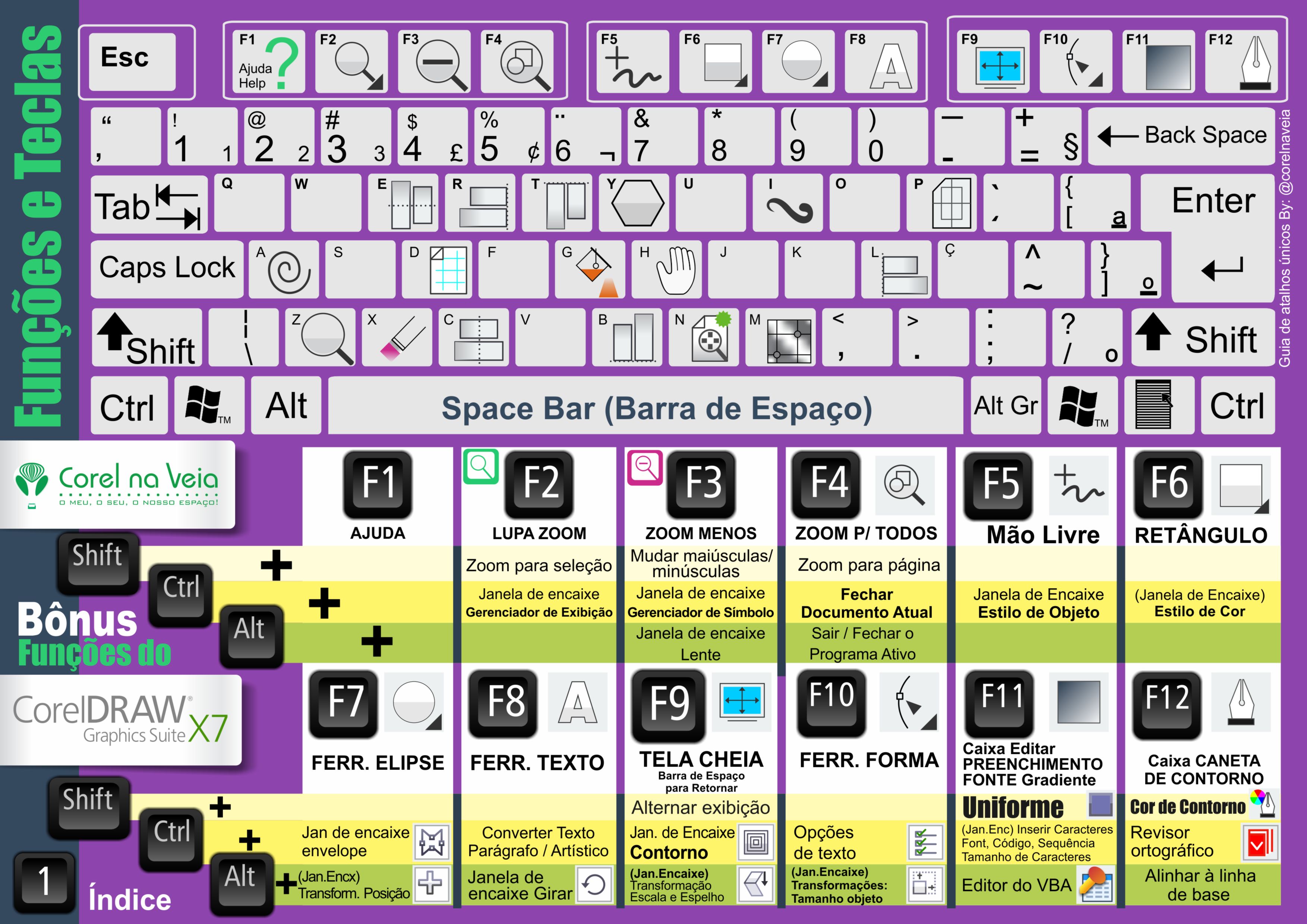 Bubble translate 3 mac os горячие клавиши