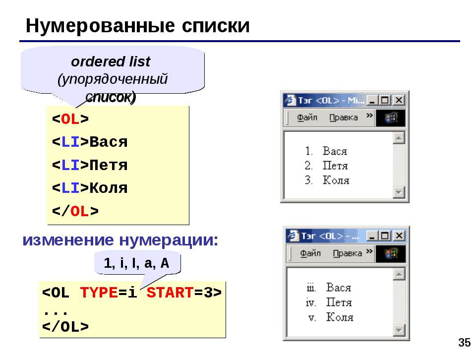 Css маркированный список с картинками