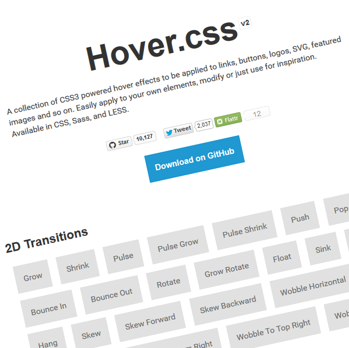 Hover эффект при наведении. Hover CSS. Псевдокласс Hover. Hover CSS синтаксис. Ховер html.